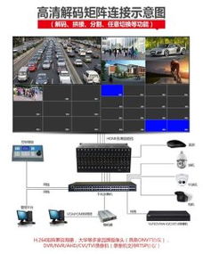 優派售后服務與拼接屏技術支持聯系方式